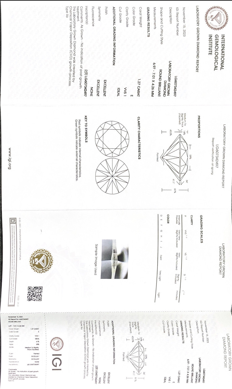 Prezzo del diamante coltivato in laboratorio da 1 carato