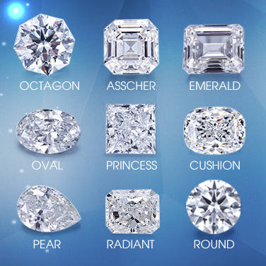 Qual è il processo del diamante sintetico?A cos'altro dovrei prestare attenzione?