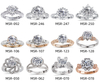 Anello da matrimonio in oro rosa 18 carati da 2 carati con diamanti da laboratorio
