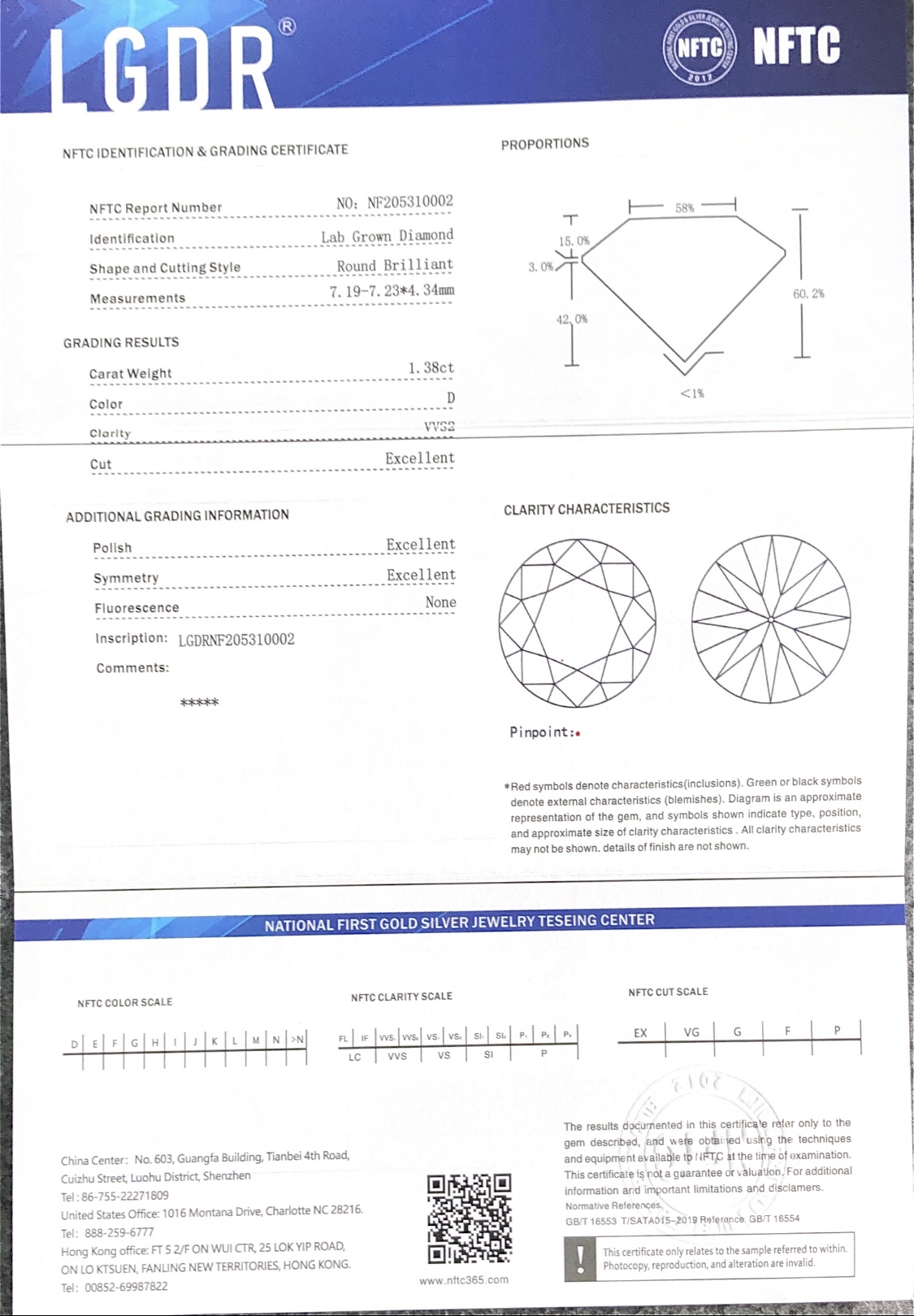 Diamante HPHT da 1 ct