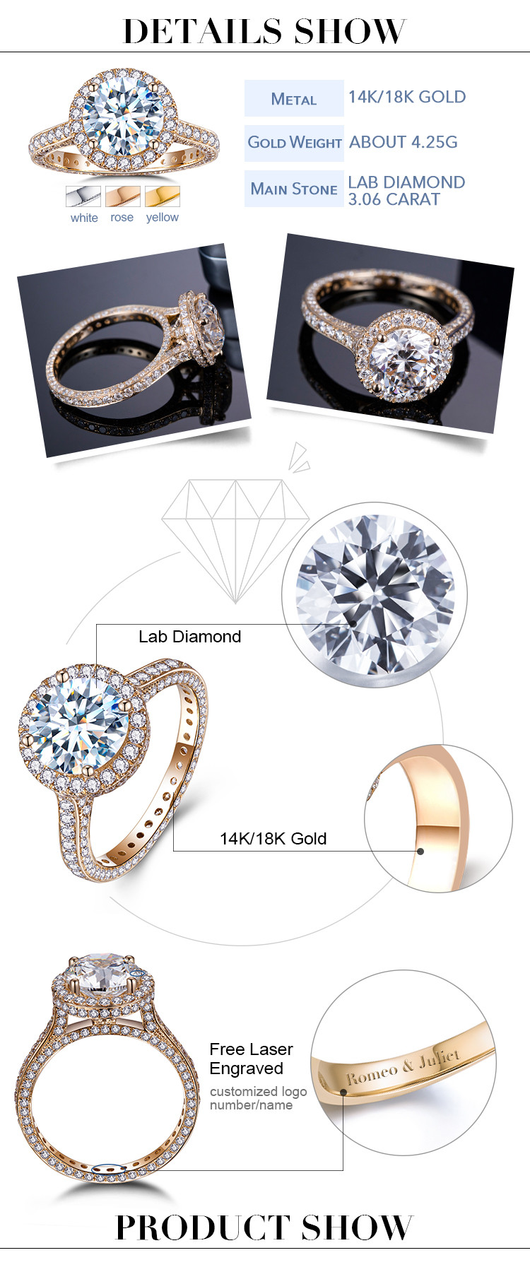 prezzo dell'anello di diamanti da laboratorio