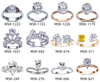 Lussuosi anelli di fidanzamento a taglio ovale con diamante coltivato in laboratorio da 4 carati