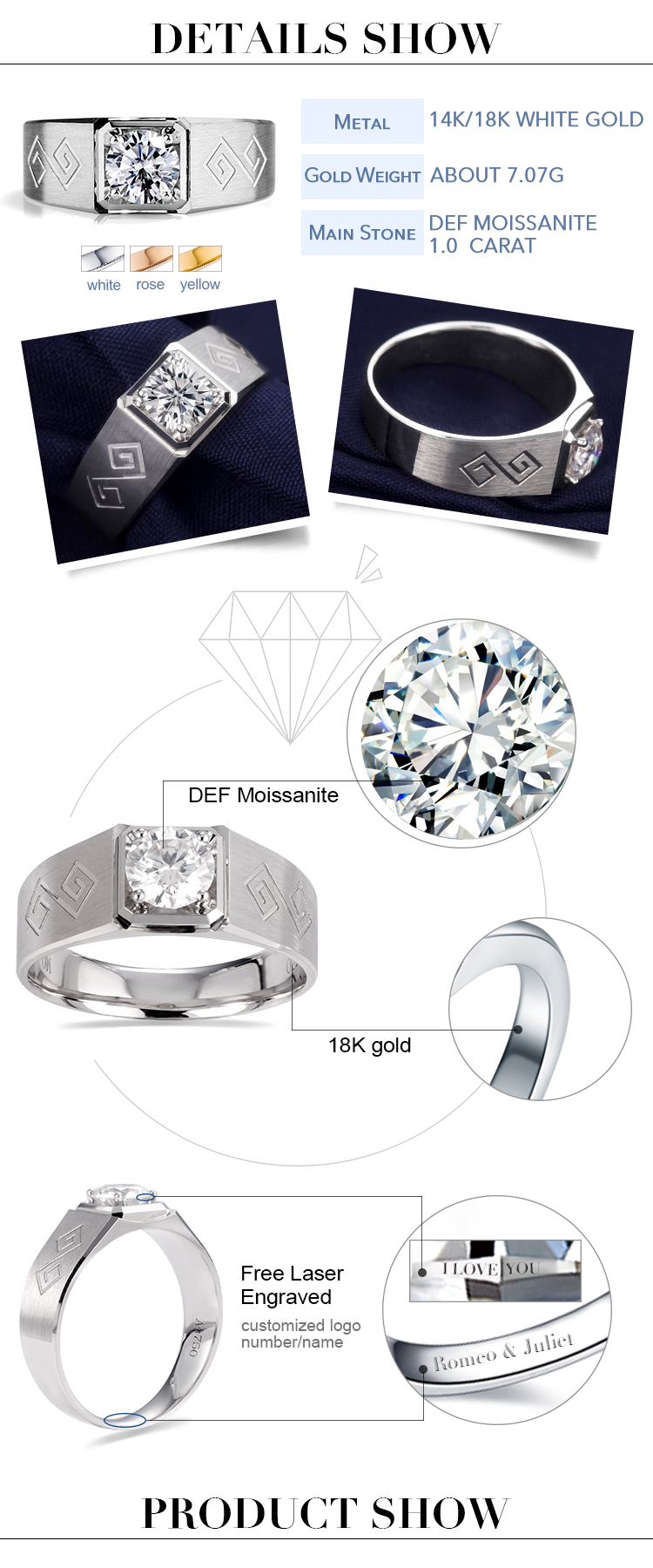 Anello per uomo di moda