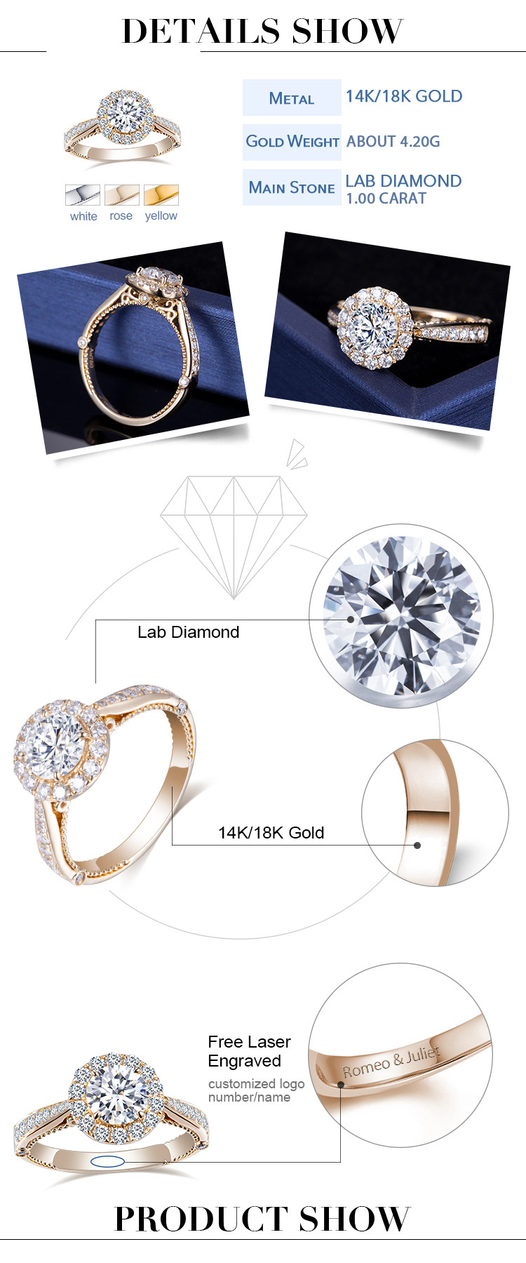 prezzo dell'anello di diamanti da laboratorio
