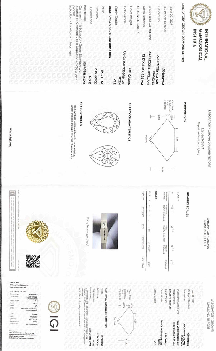 Prezzo del diamante verde da 4 ct