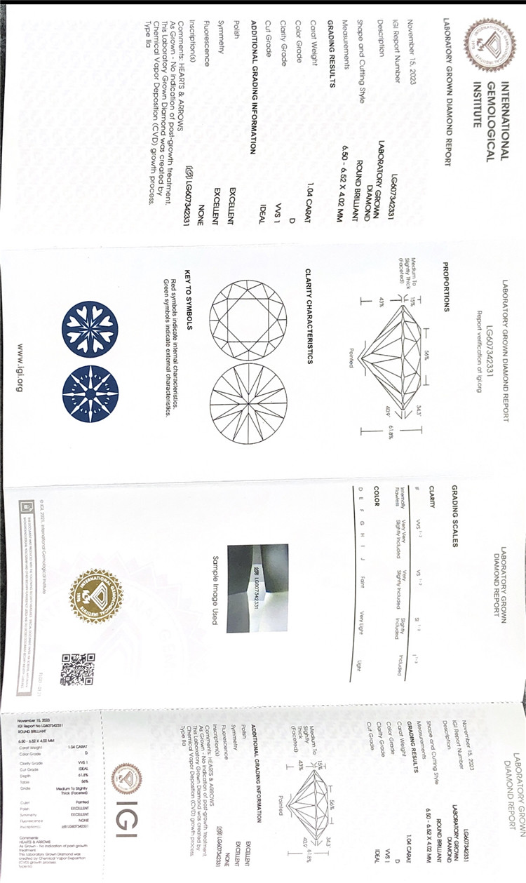 Prezzo del diamante coltivato in laboratorio da 1 carato