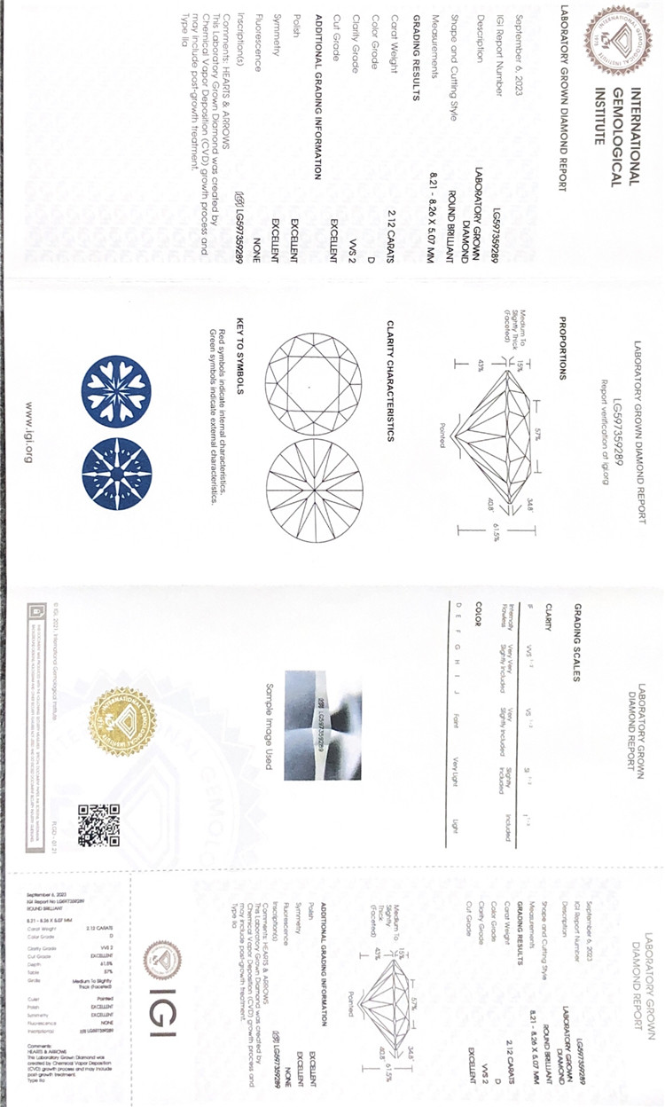 Certificato di diamante CVD da 2 carati