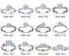 Anelli di fidanzamento con diamanti creati dal laboratorio di etica moderna da 2 ct D VVS bellezza senza tempo