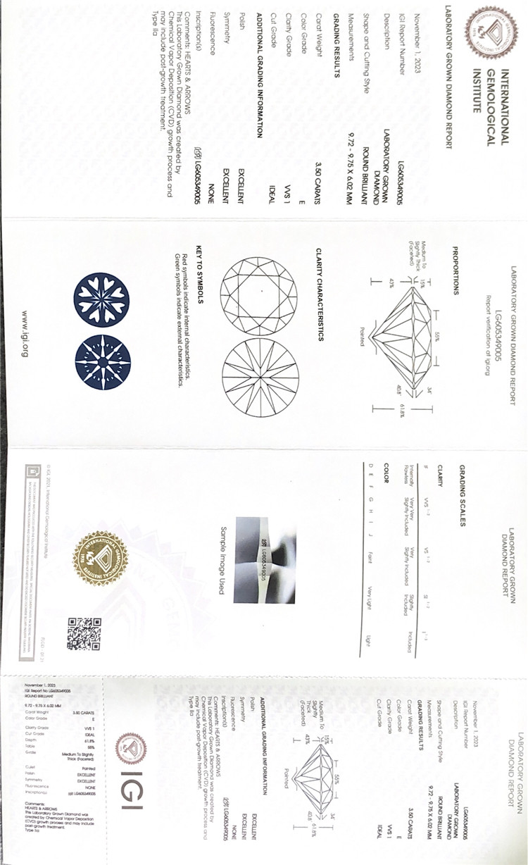 certificazione igi gem
